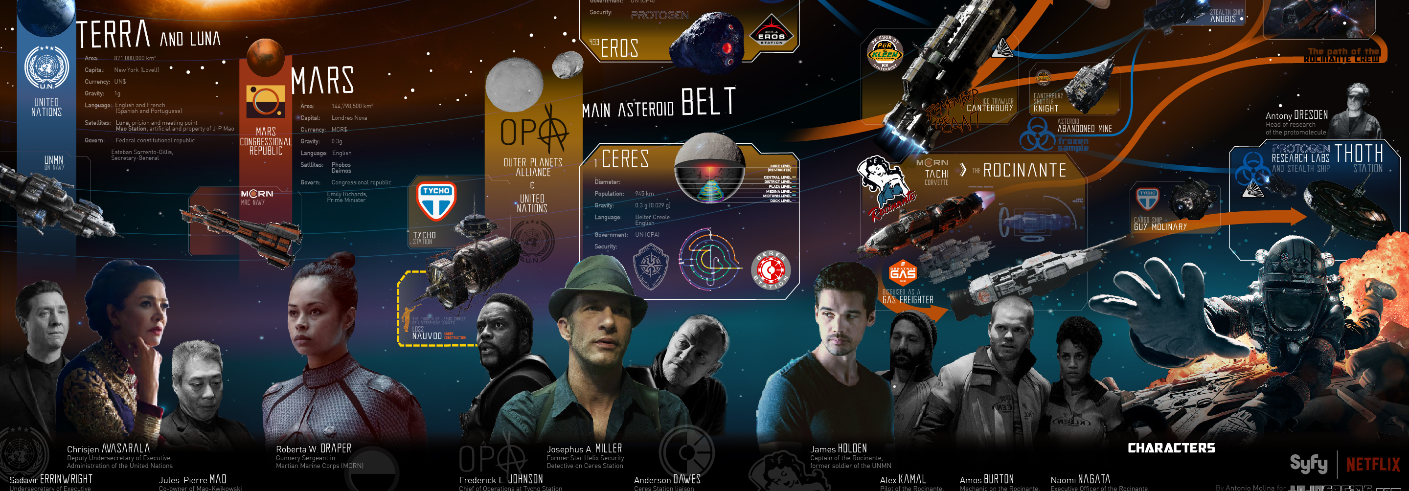 两大宇宙级科幻资源，“异形之父”制片，剑指Netflix三体