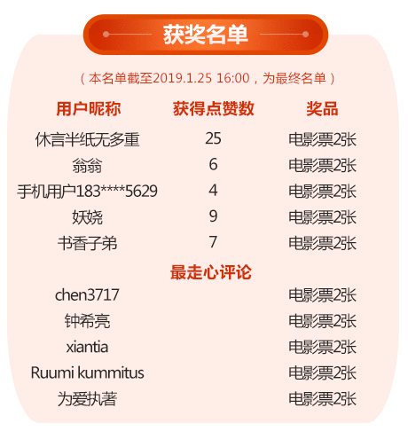 密室逃生剧照 密室逃生剧照